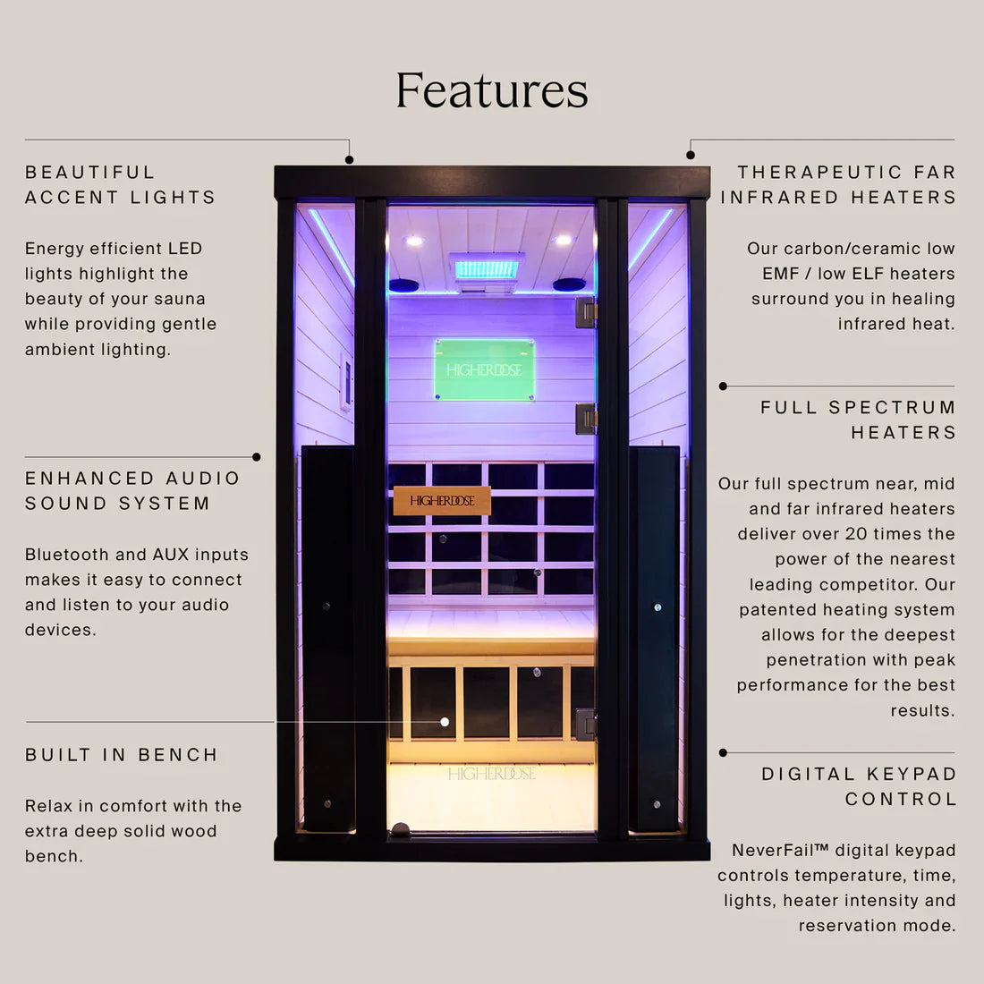 HigherDOSE Full Spectrum Infrared Sauna