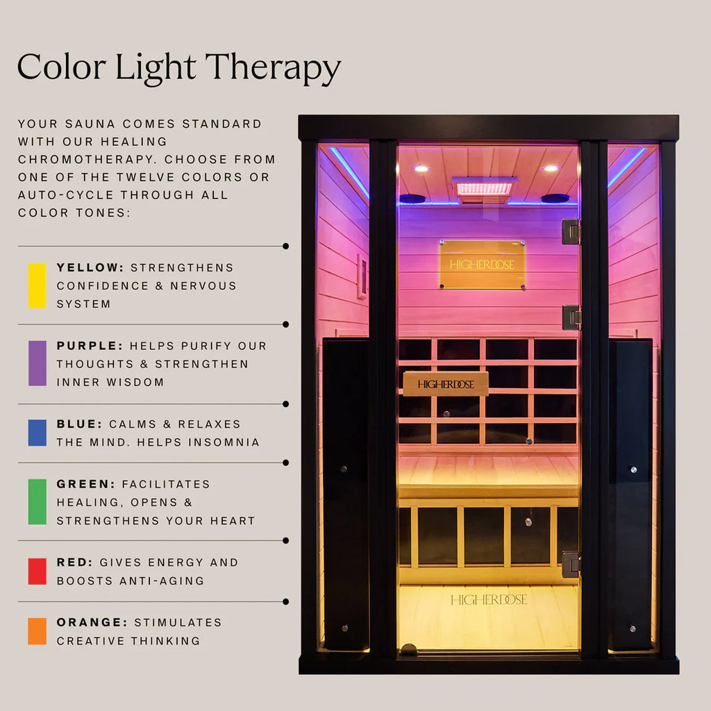 HigherDOSE Full Spectrum Infrared Sauna