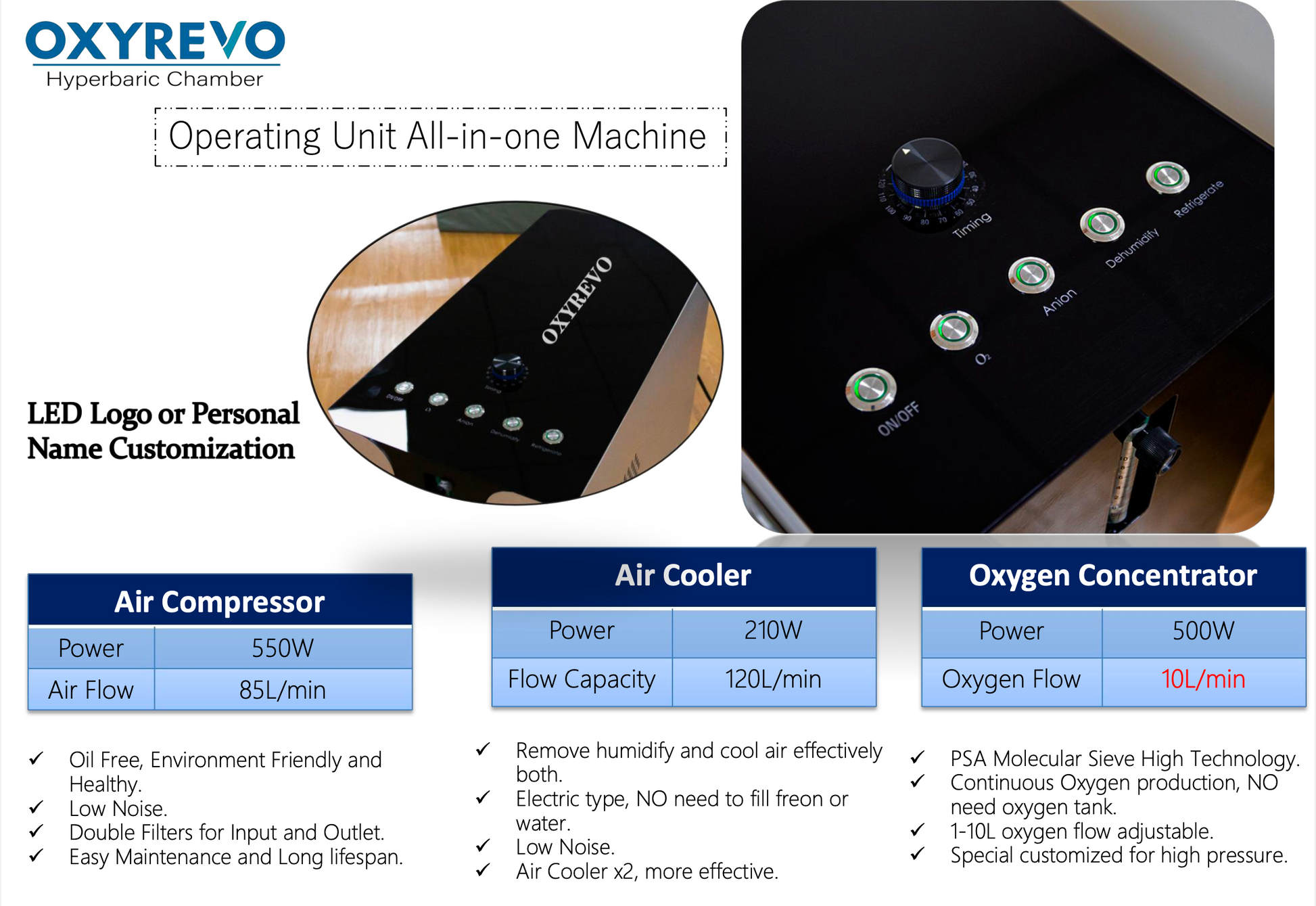 OxyRevo Apex36 1.5 ATA Portable Hyperbaric Chamber